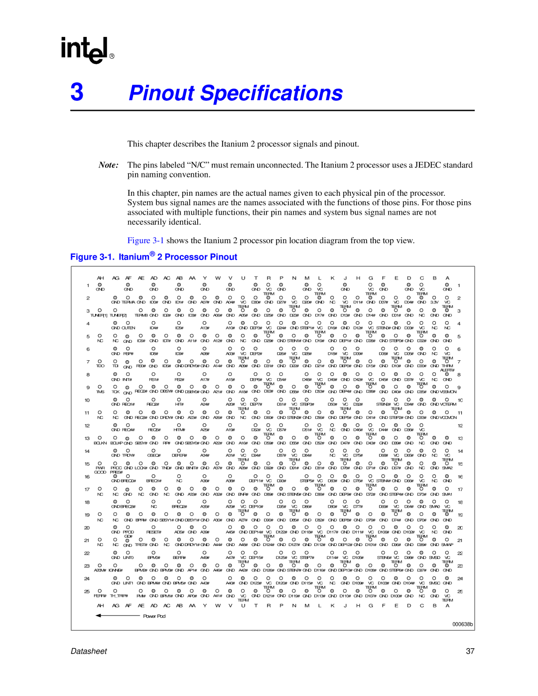 Intel Itanium 2 Processor manual Pinout Specifications 