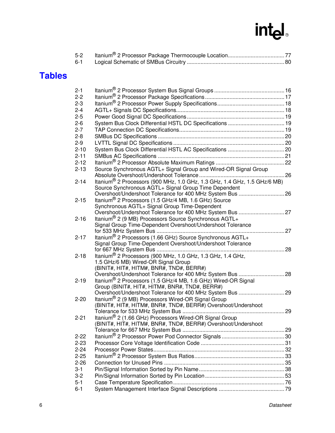 Intel Itanium 2 Processor manual Tables, Binit#, Hit#, Hitm#, Bnr#, Tnd#, Berr# 