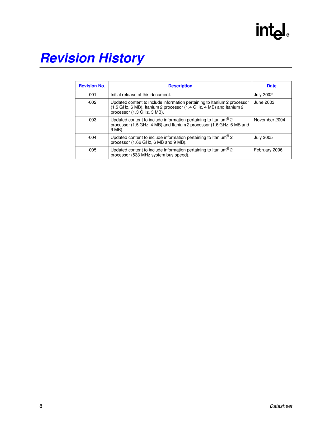 Intel Itanium 2 Processor manual Revision History, Revision No Description Date 