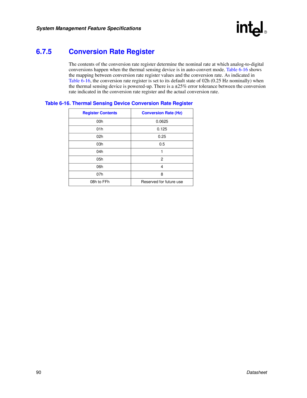 Intel Itanium 2 Processor manual Thermal Sensing Device Conversion Rate Register, Register Contents Conversion Rate Hz 