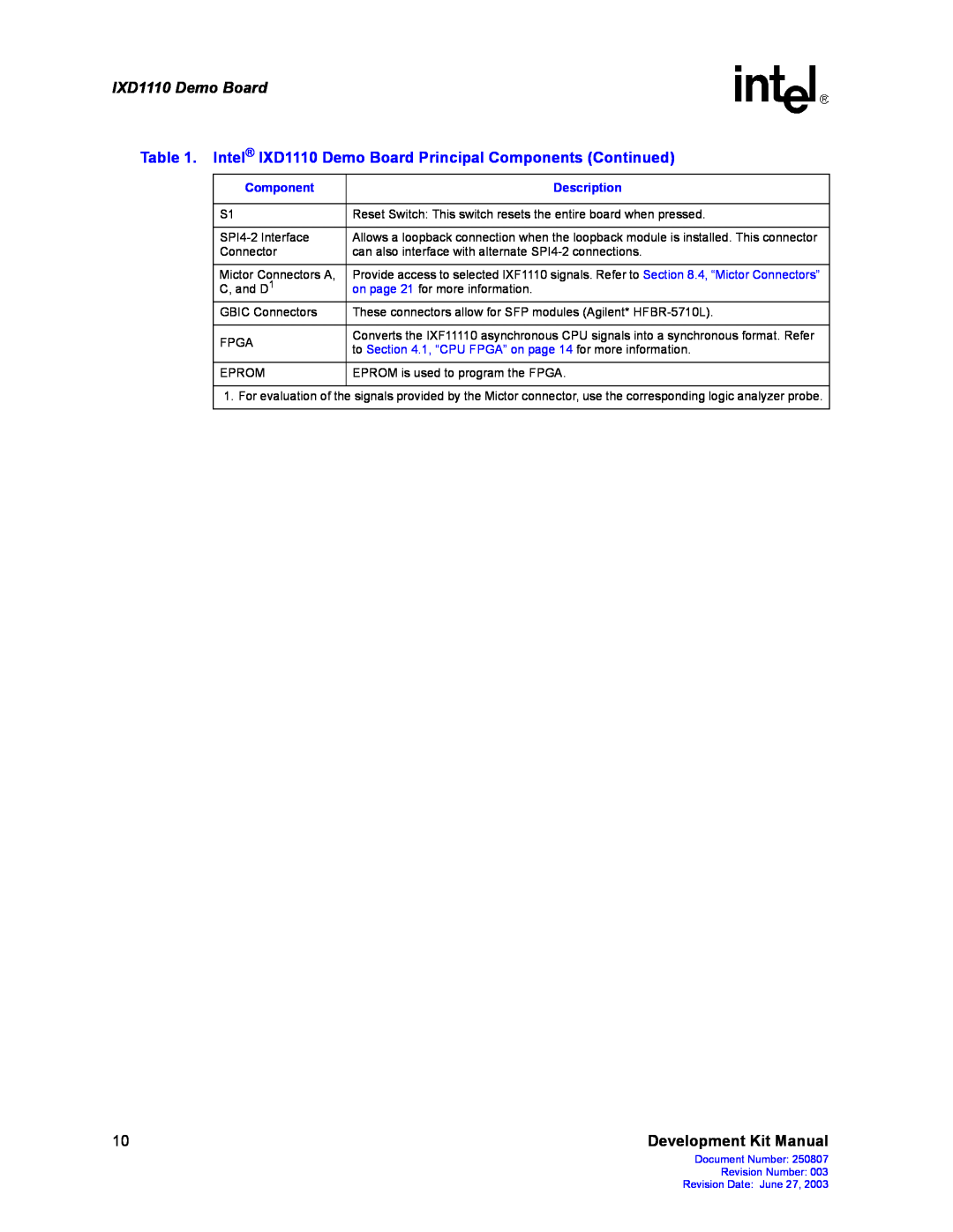 Intel manual Intel IXD1110 Demo Board Principal Components Continued, Development Kit Manual 