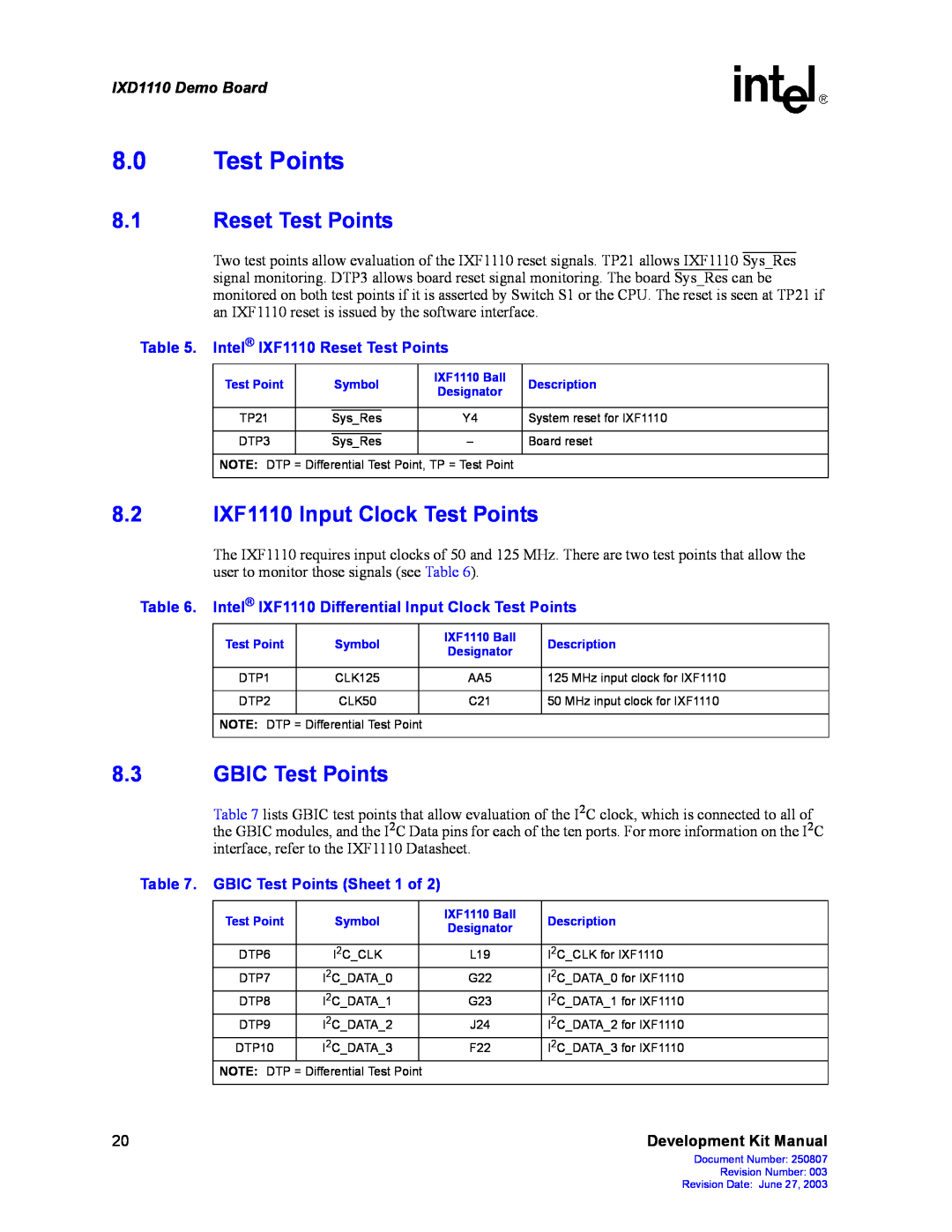 Intel IXD1110 manual Reset Test Points, 8.2 IXF1110 Input Clock Test Points, GBIC Test Points Sheet 1 of 
