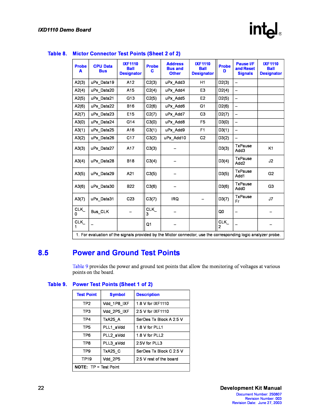 Intel IXD1110 manual Power and Ground Test Points, Mictor Connector Test Points Sheet 2 of, Power Test Points Sheet 1 of 