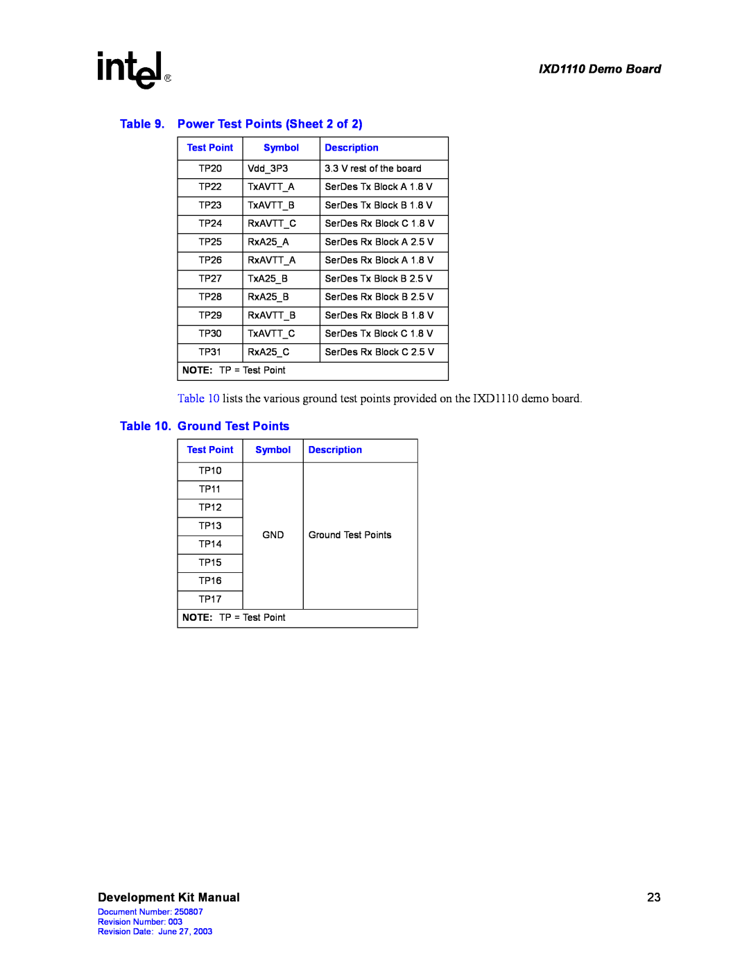 Intel manual Power Test Points Sheet 2 of, Ground Test Points, IXD1110 Demo Board, Development Kit Manual 