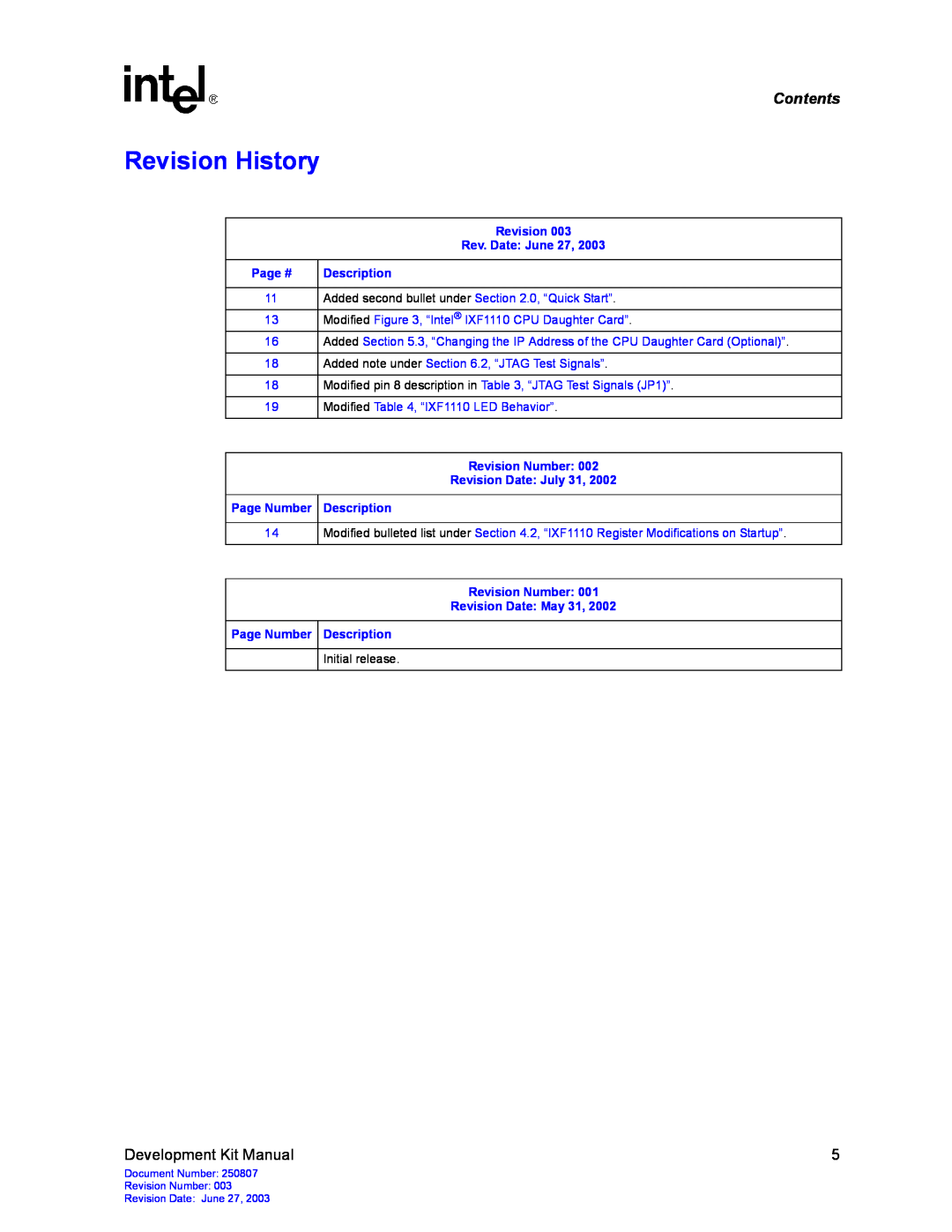 Intel IXD1110 manual Revision History, Contents, Development Kit Manual 