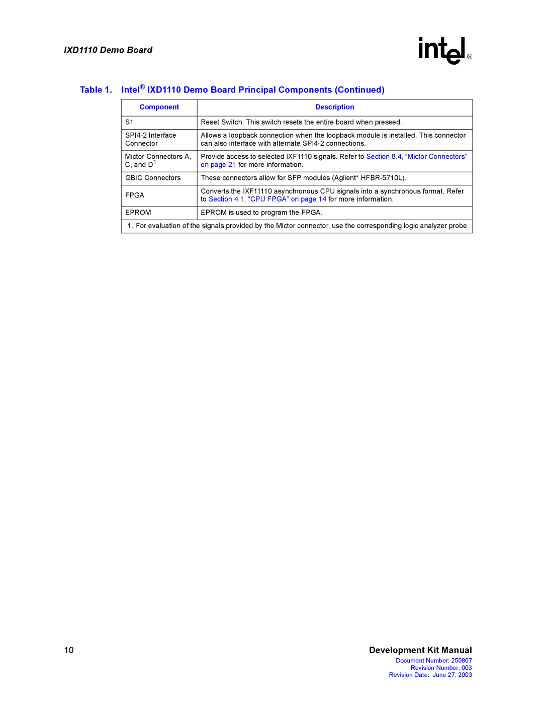 Intel IXD1110 manual Fpga 