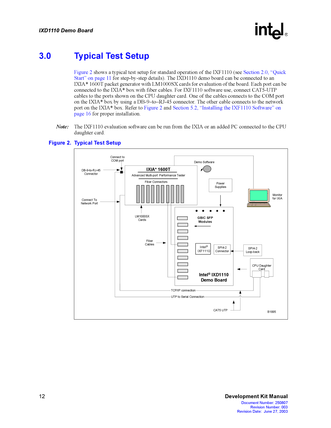 Intel IXD1110 manual Typical Test Setup 