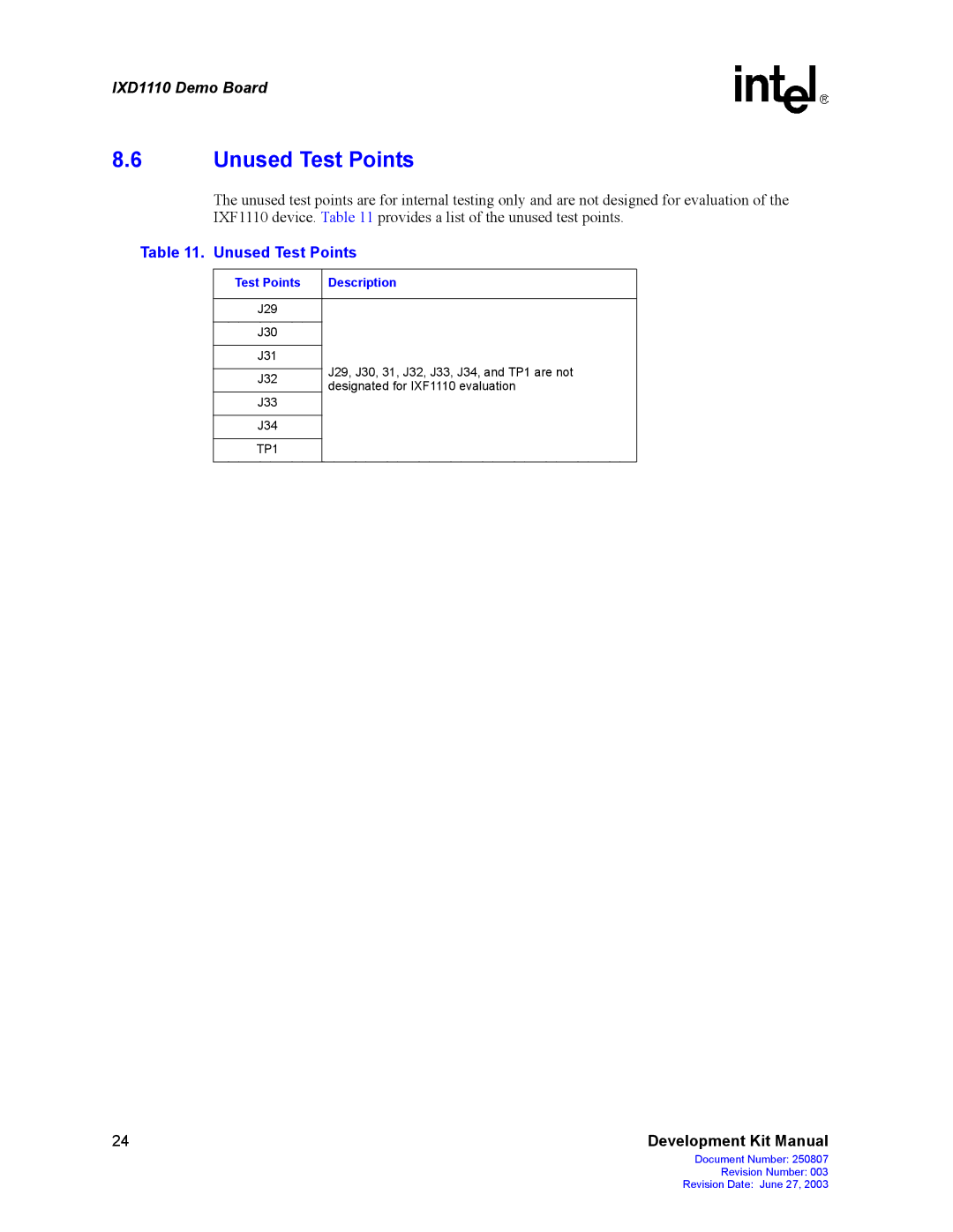 Intel IXD1110 manual Unused Test Points, Test Points Description 