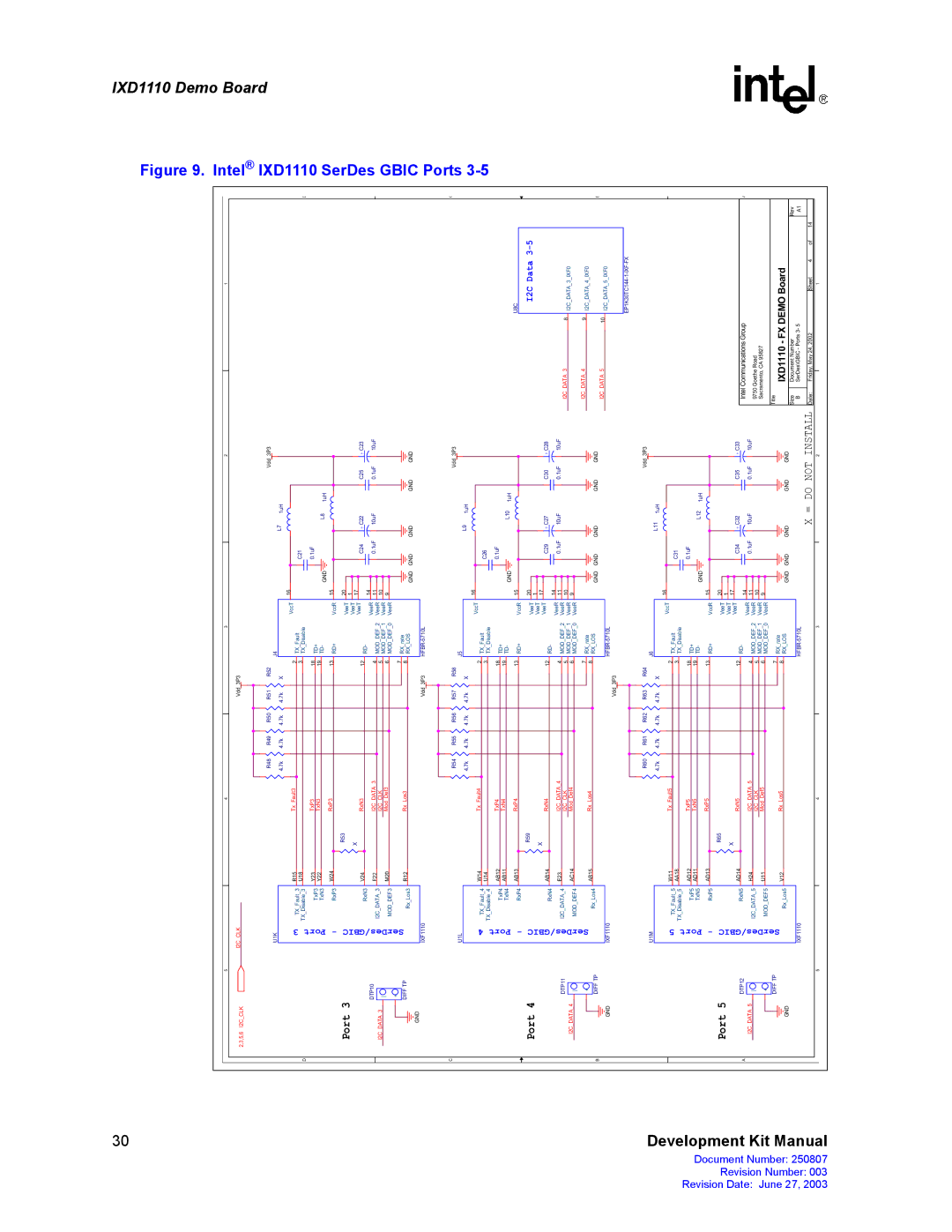 Intel IXD1110 manual MODDEF3 MODDEF0, I2CDATA4IXF0, I2CDATA3IXF0, MODDEF4, I2CDATA5IXF0, MODDEF5 