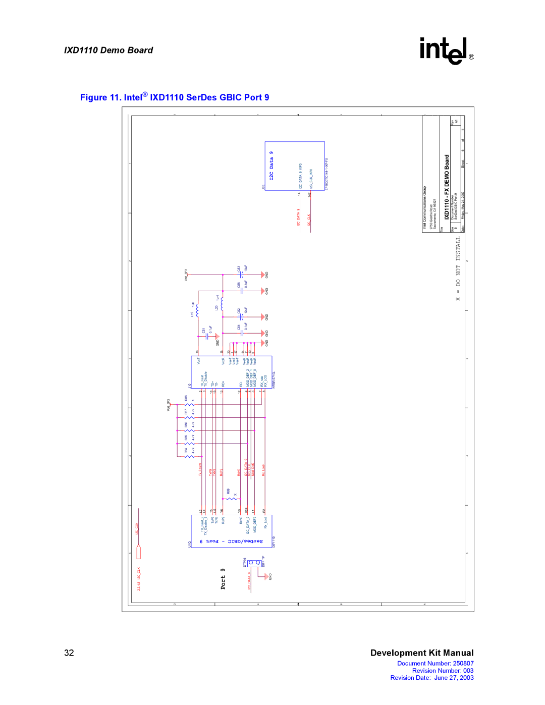 Intel IXD1110 manual SerDes/GBIC Port, MODDEF9 L1, I2CDATA9IXF0, I2CCLKIXF0 