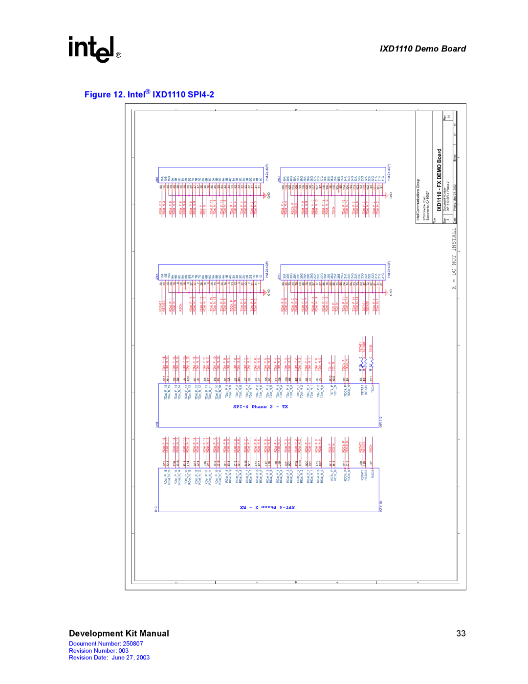 Intel manual IXD1110 SPI4-2, SPI-4 Phase 2 RX, SPI-4 Phase 2 TX 