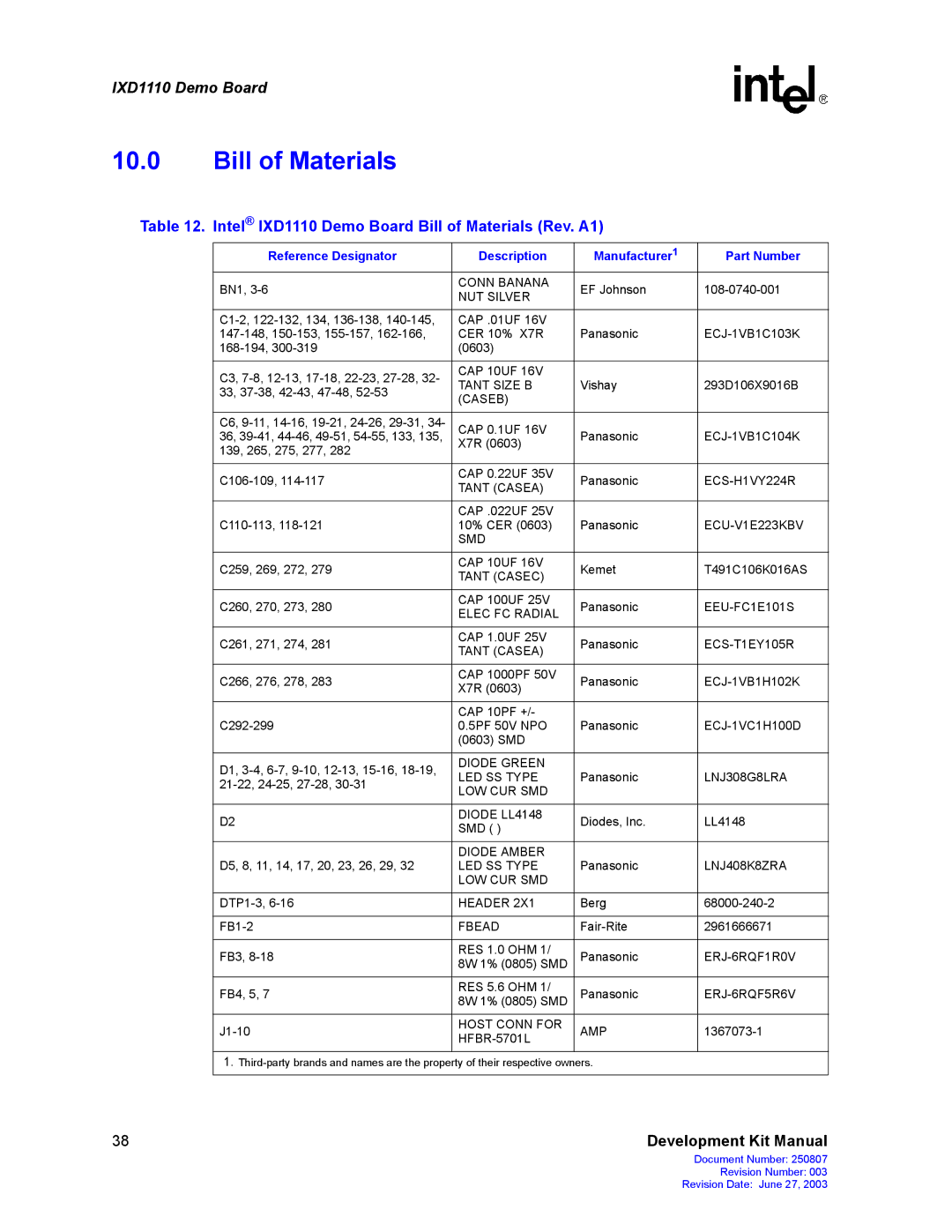 Intel Intel IXD1110 Demo Board Bill of Materials Rev. A1, Reference Designator Description Manufacturer Part Number 