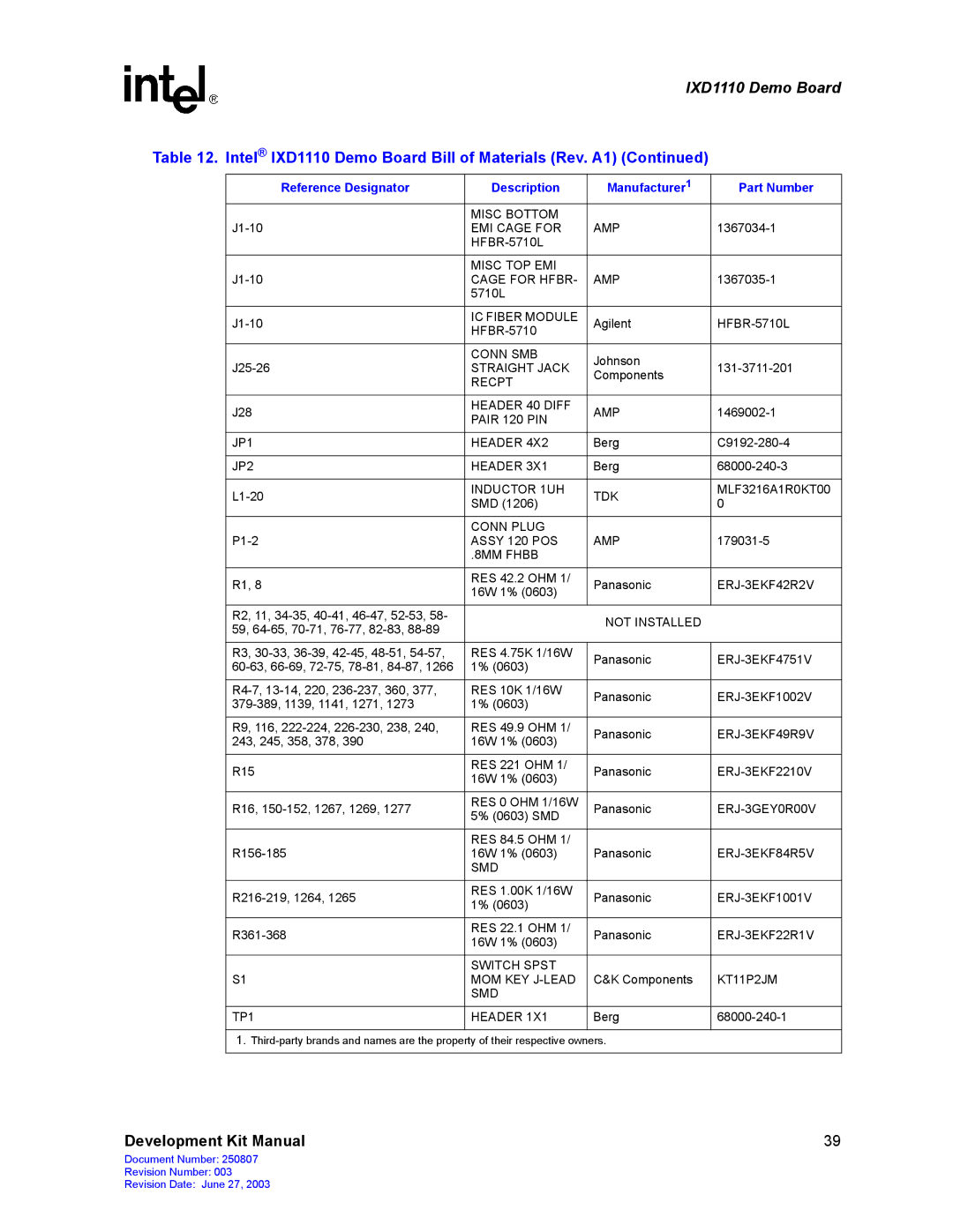 Intel IXD1110 manual Misc Bottom 