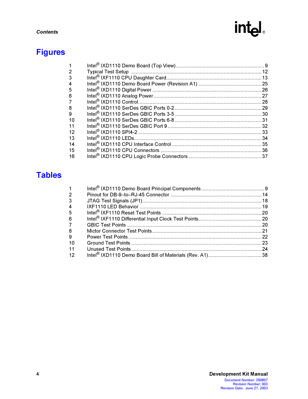 Intel IXD1110 manual Figures, Tables 