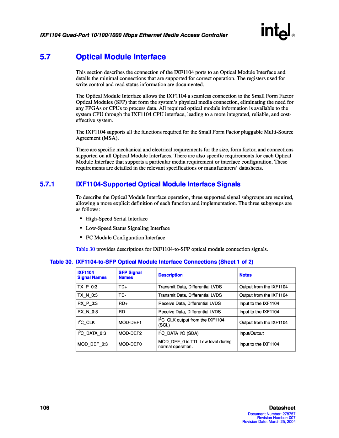 Intel IXF1104 manual 5.7Optical Module Interface, Datasheet 