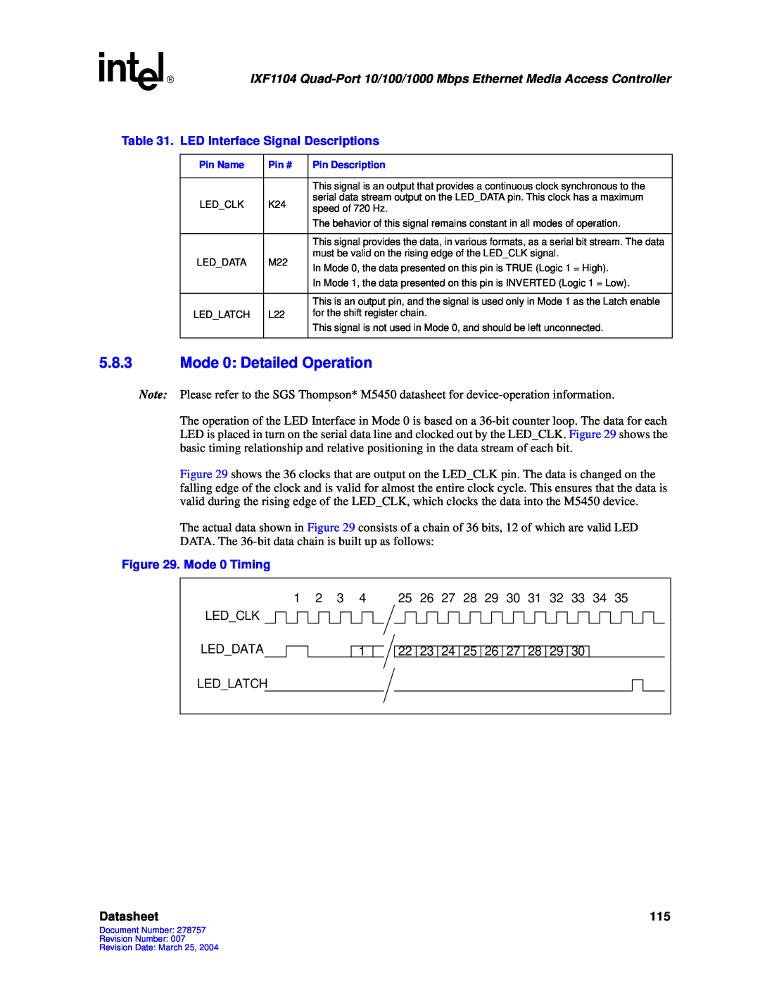 Intel IXF1104 manual 5.8.3Mode 0: Detailed Operation, Datasheet 