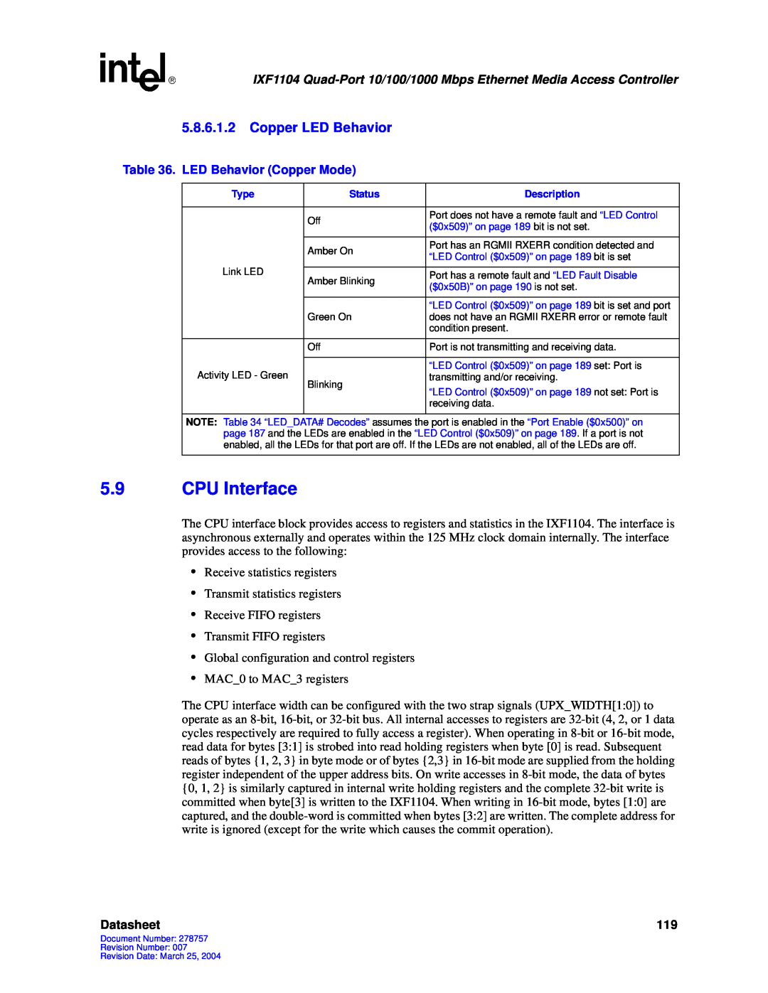 Intel IXF1104 manual 5.9CPU Interface, 5.8.6.1.2Copper LED Behavior, Datasheet 