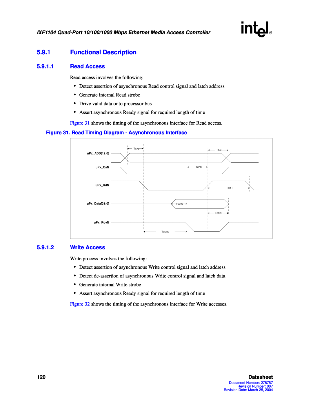 Intel IXF1104 manual 5.9.1Functional Description, 5.9.1.1Read Access, 5.9.1.2Write Access, Datasheet 