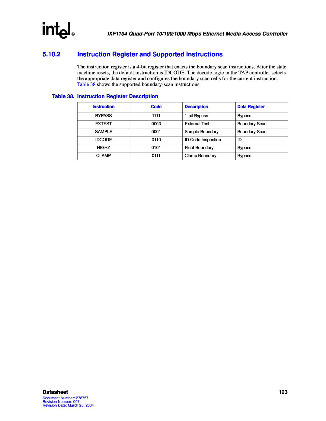 Intel IXF1104 manual Instruction Register Description, Datasheet 