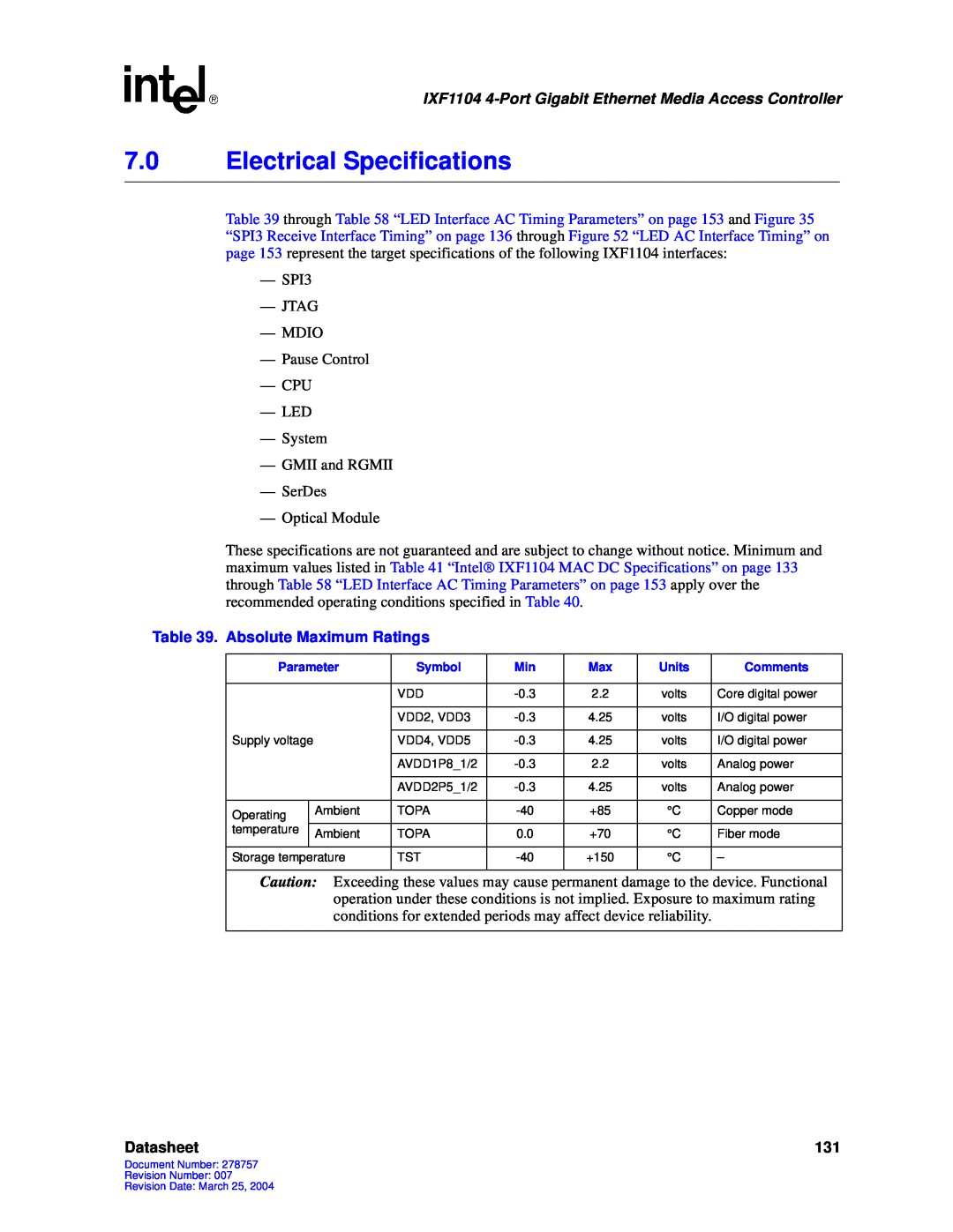 Intel IXF1104 manual 7.0Electrical Specifications, Datasheet 