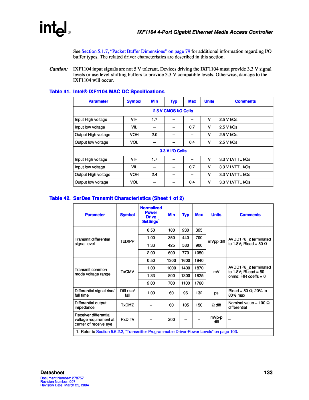 Intel manual Intel IXF1104 MAC DC Specifications, Datasheet 