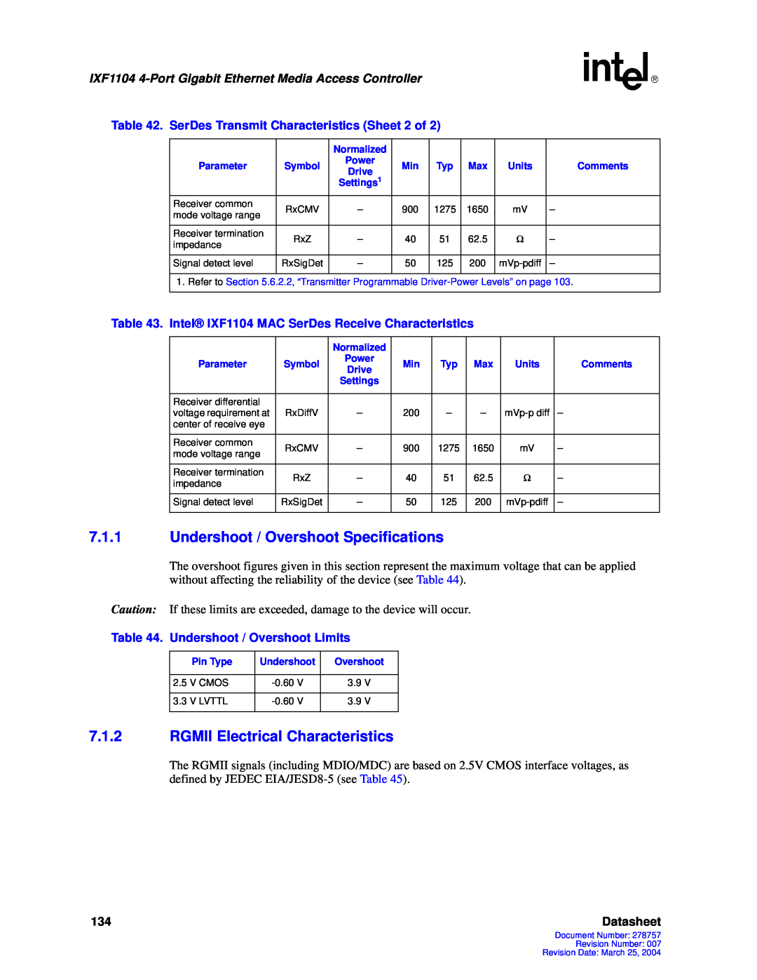 Intel IXF1104 manual 7.1.1Undershoot / Overshoot Specifications, 7.1.2RGMII Electrical Characteristics, Datasheet 