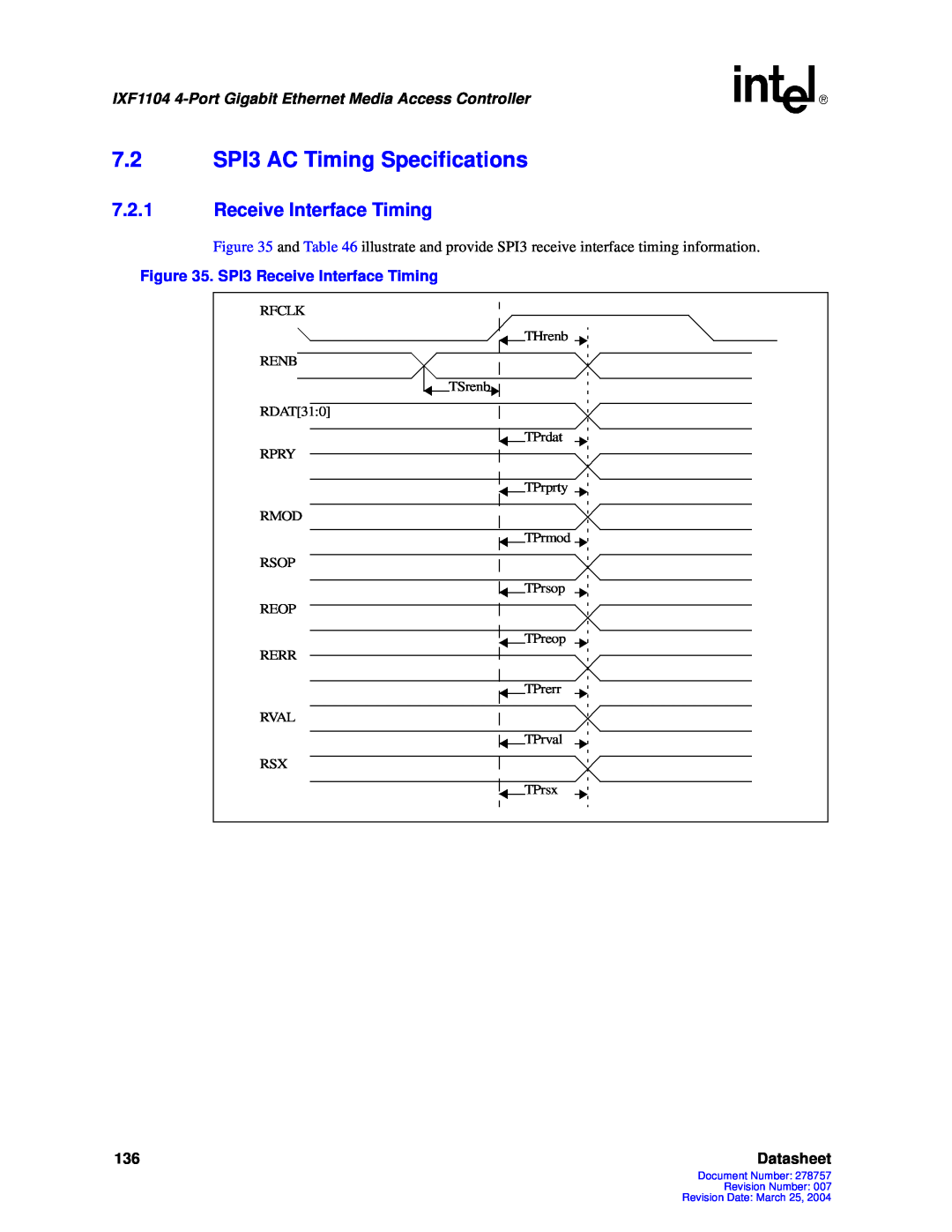 Intel IXF1104 manual 7.2SPI3 AC Timing Specifications, 7.2.1Receive Interface Timing, Datasheet 