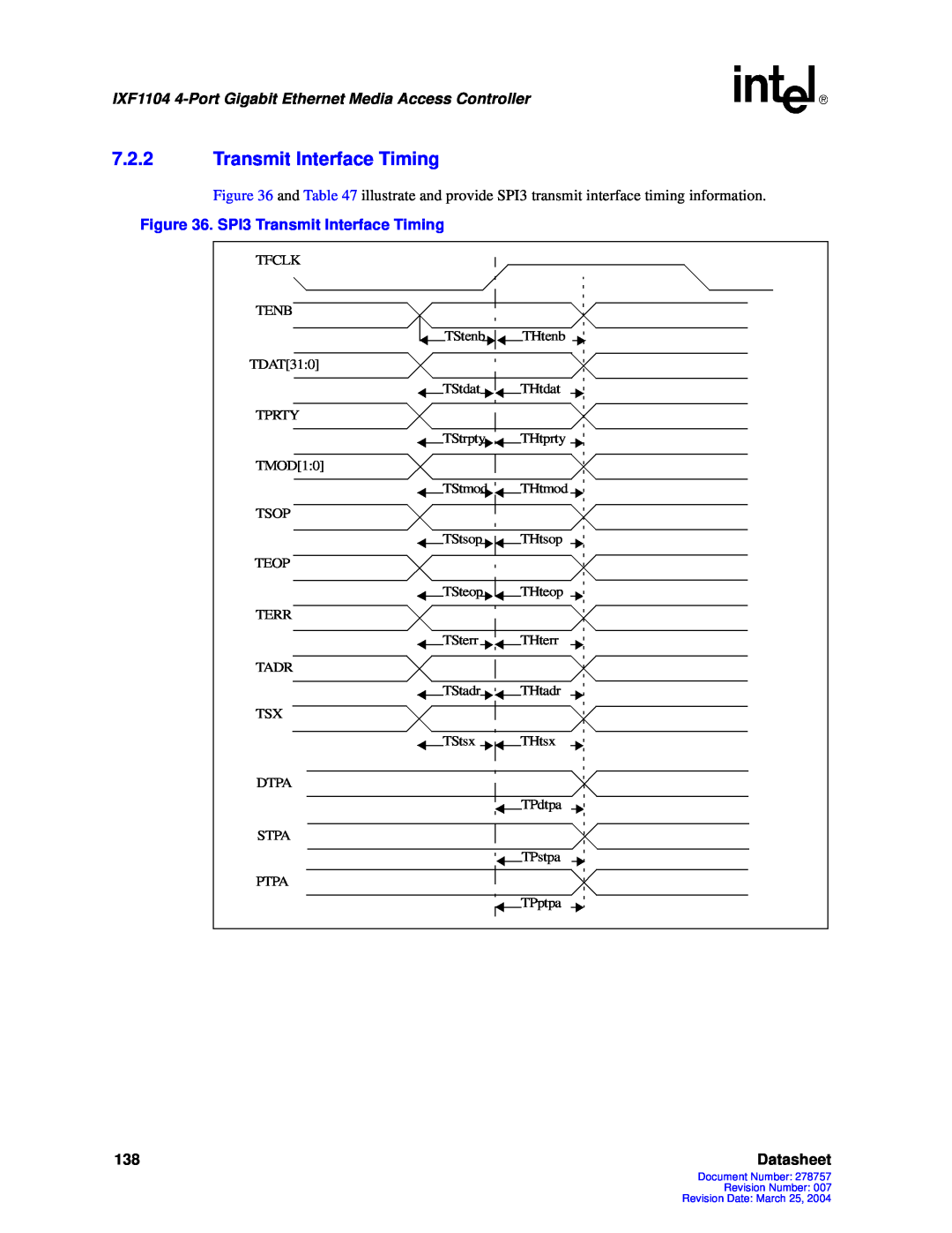 Intel IXF1104 manual 7.2.2Transmit Interface Timing, Datasheet 