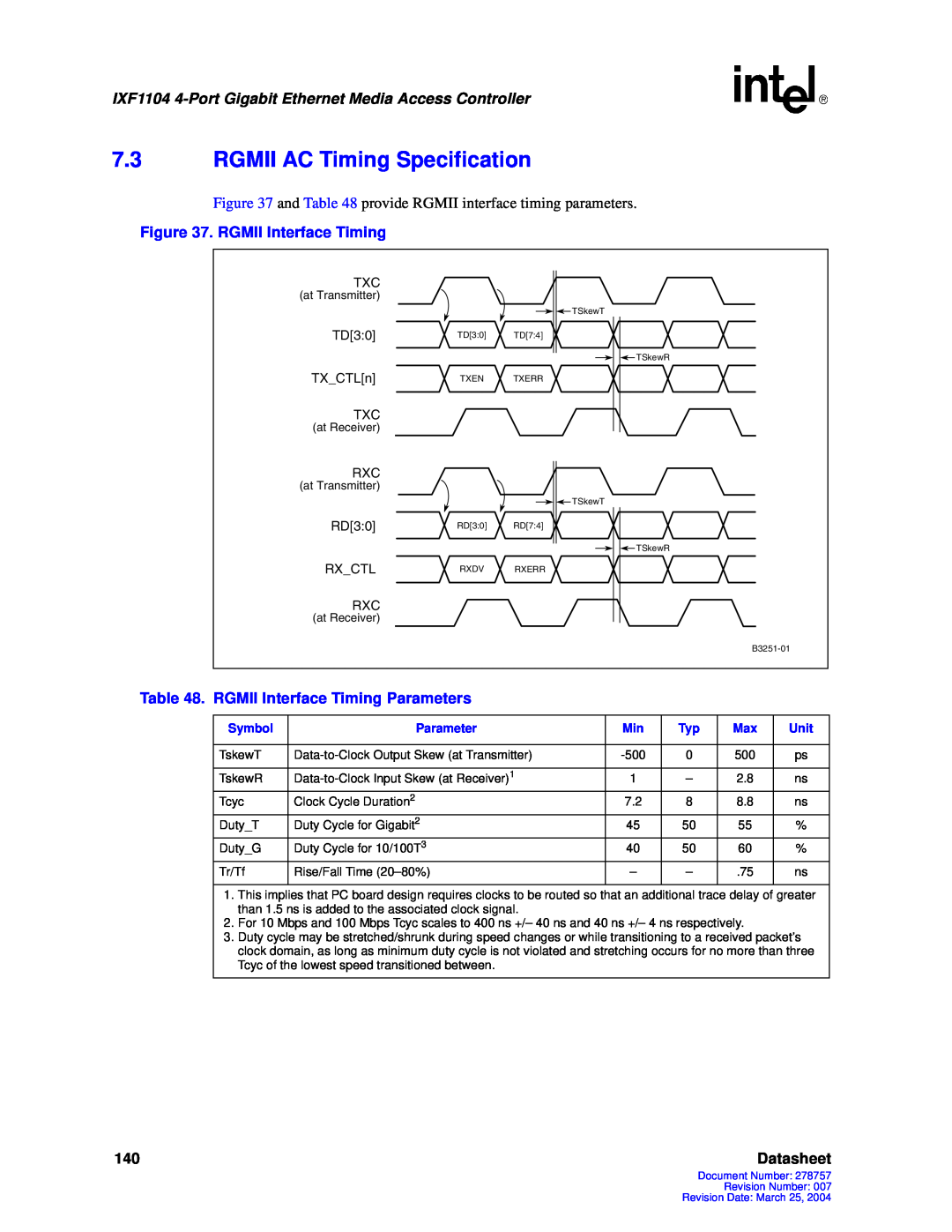 Intel IXF1104 manual 7.3RGMII AC Timing Specification, Datasheet 