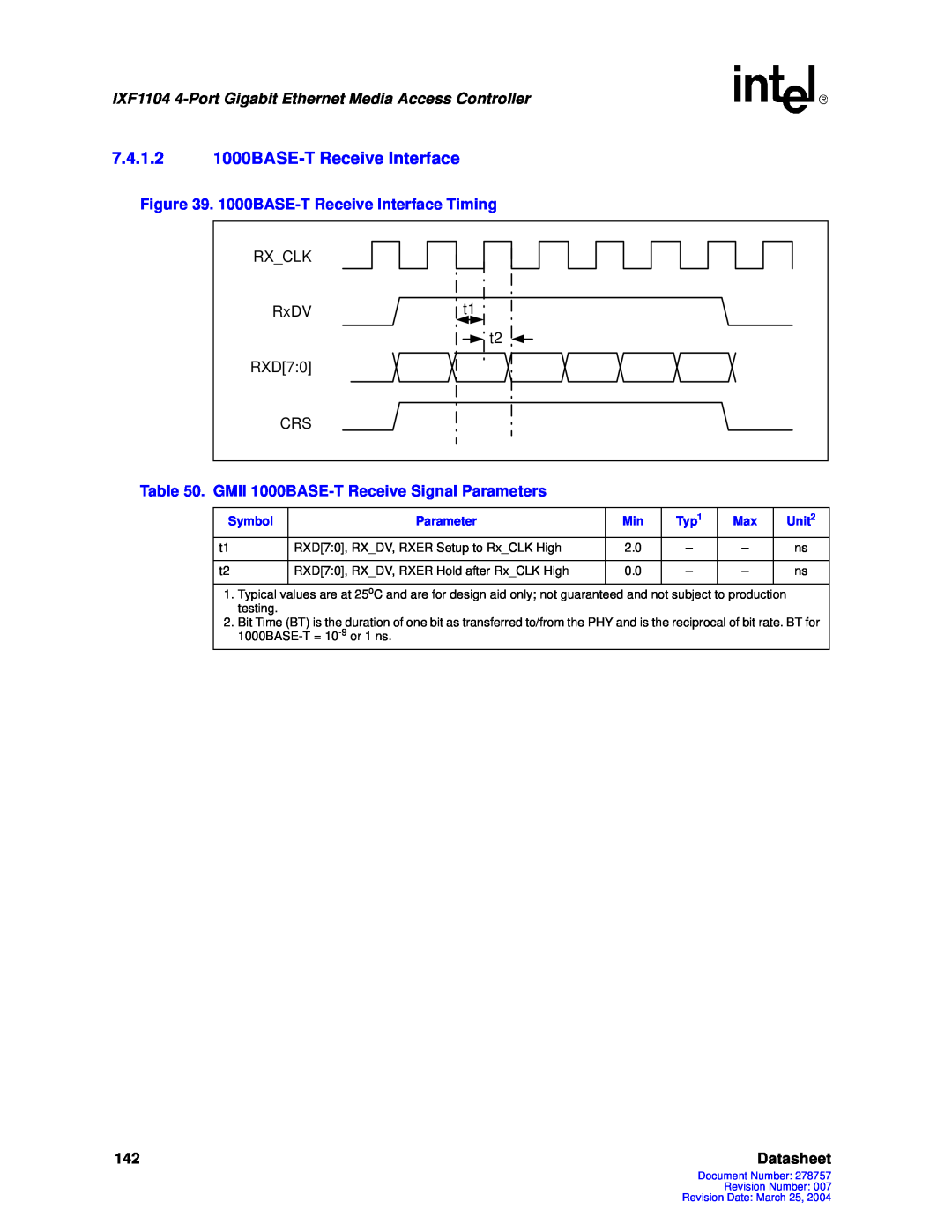 Intel IXF1104 manual 7.4.1.21000BASE-TReceive Interface, Datasheet 