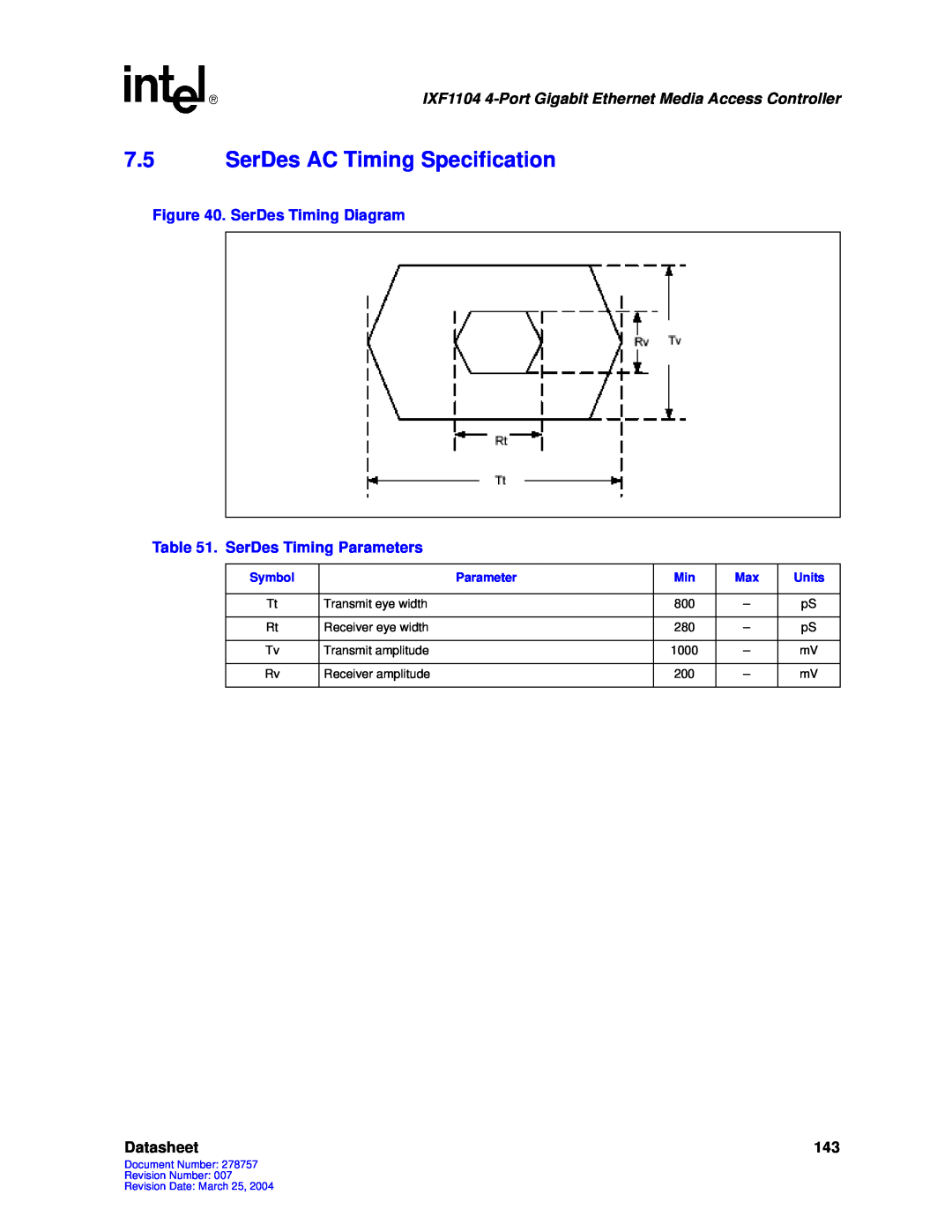 Intel IXF1104 manual 7.5SerDes AC Timing Specification, Datasheet 