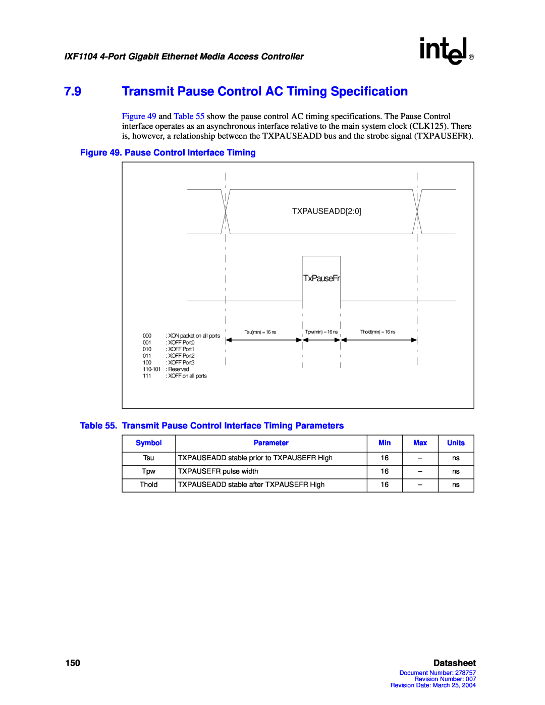 Intel IXF1104 manual 7.9Transmit Pause Control AC Timing Specification, Datasheet 