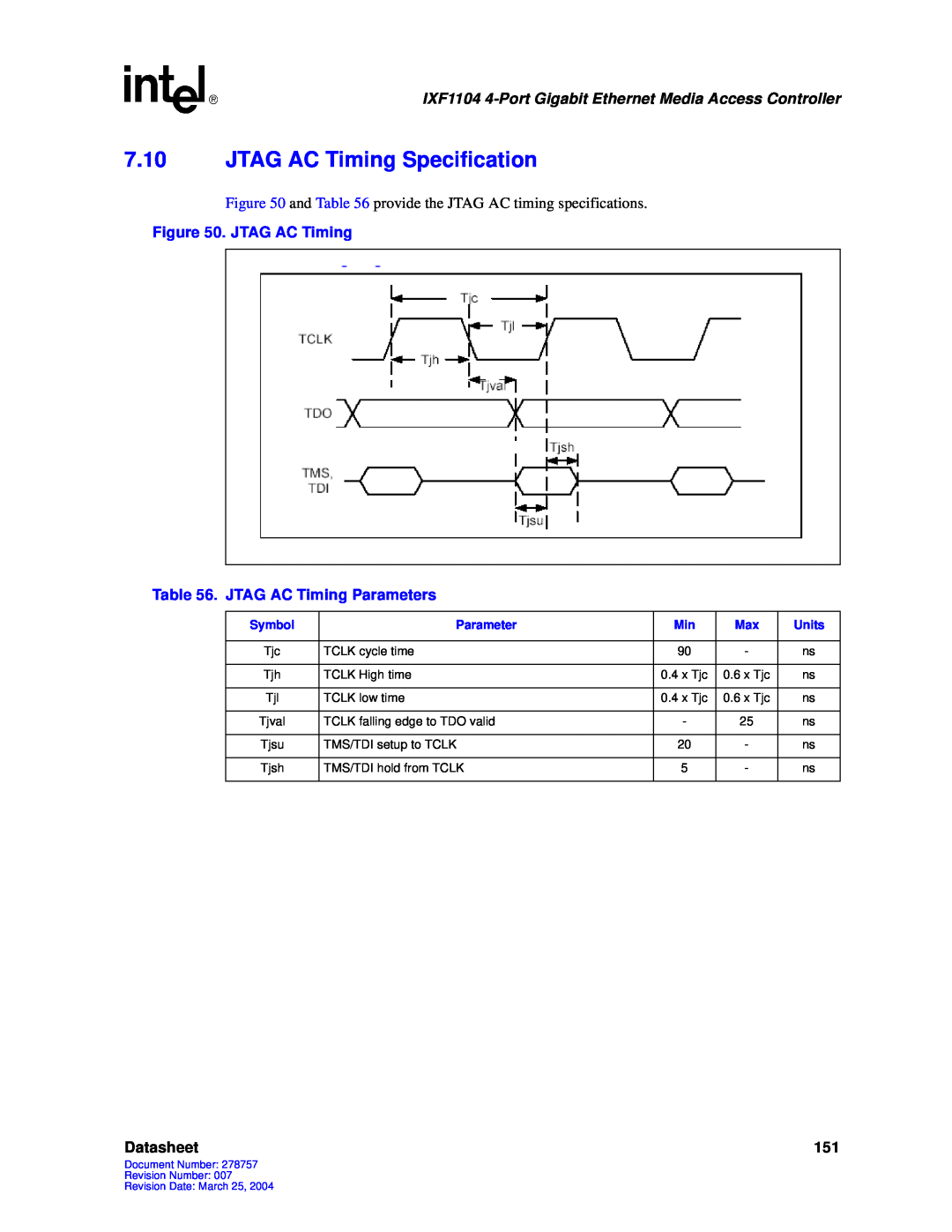Intel IXF1104 manual 7.10JTAG AC Timing Specification, Datasheet 