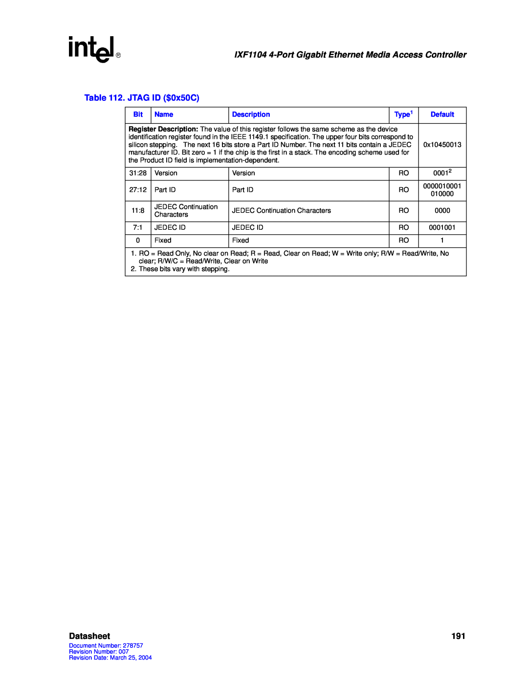 Intel IXF1104 manual JTAG ID $0x50C, Datasheet 