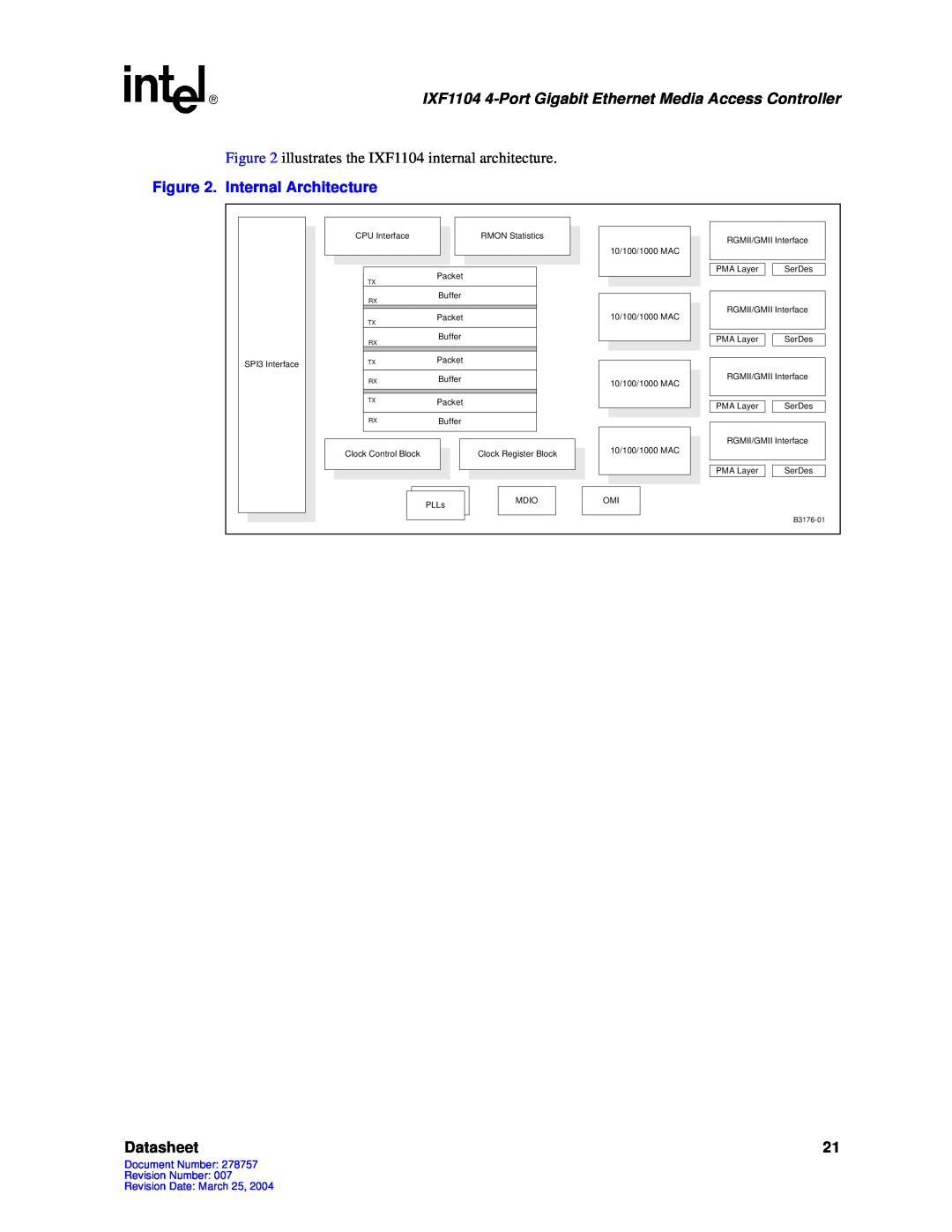 Intel IXF1104 manual Internal Architecture, Datasheet 