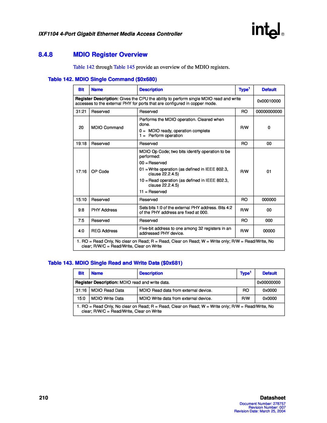 Intel IXF1104 manual 8.4.8MDIO Register Overview, Datasheet 