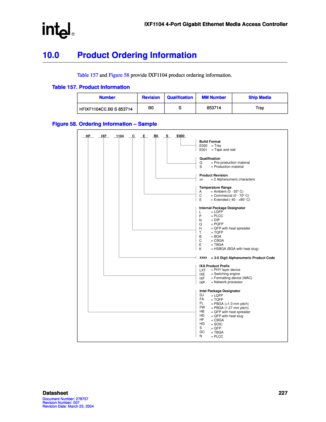 Intel IXF1104 manual 10.0Product Ordering Information, Datasheet, Tray 