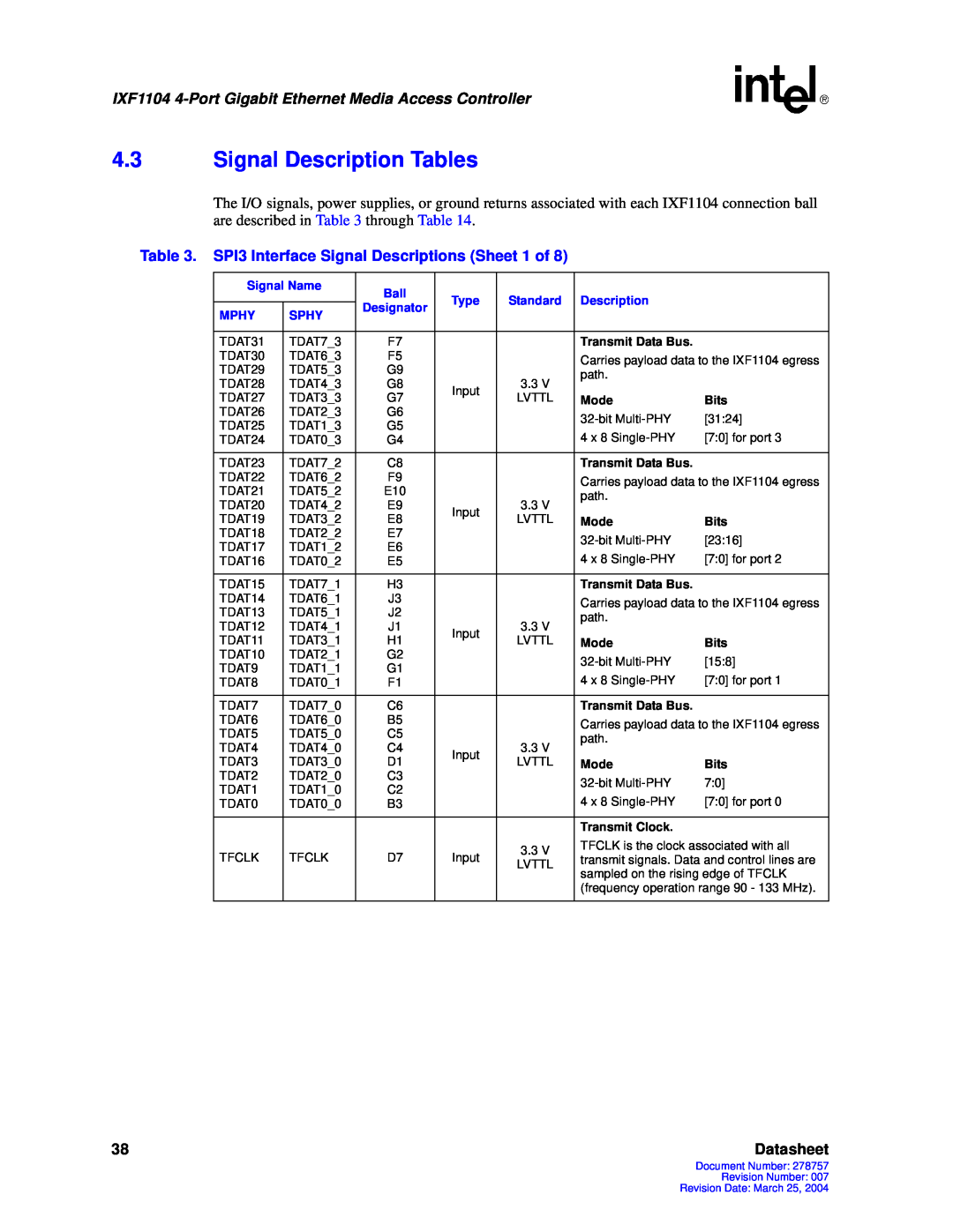 Intel IXF1104 manual 4.3Signal Description Tables, Datasheet, Mode, Bits, Transmit Clock 