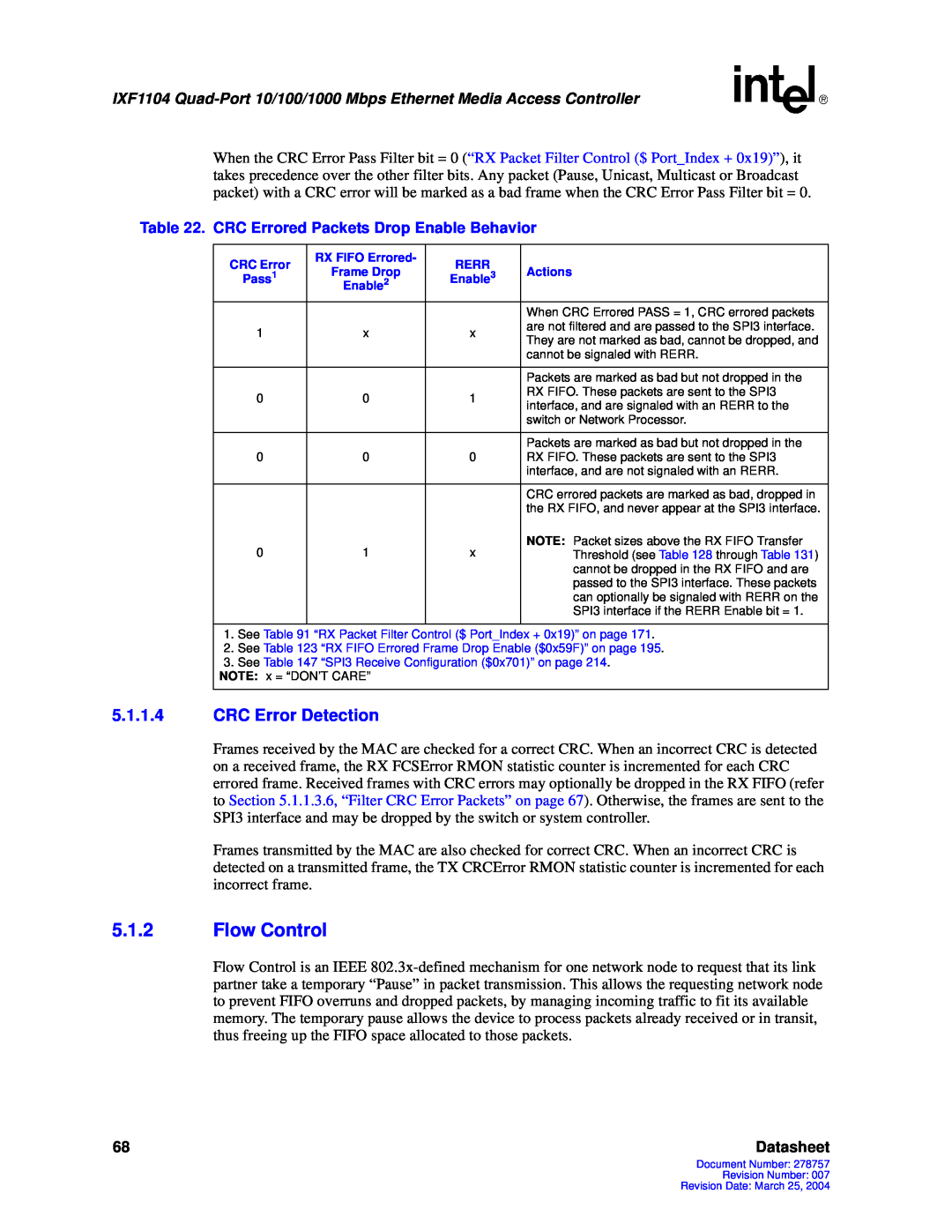 Intel IXF1104 manual 5.1.2Flow Control, 5.1.1.4CRC Error Detection, Datasheet 