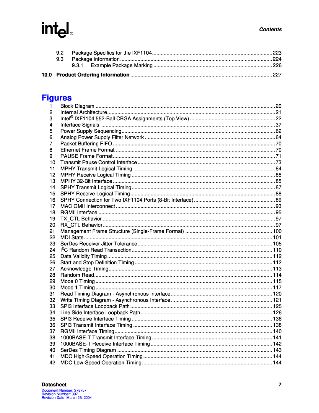 Intel IXF1104 manual Figures, 10.0, Contents, Datasheet 