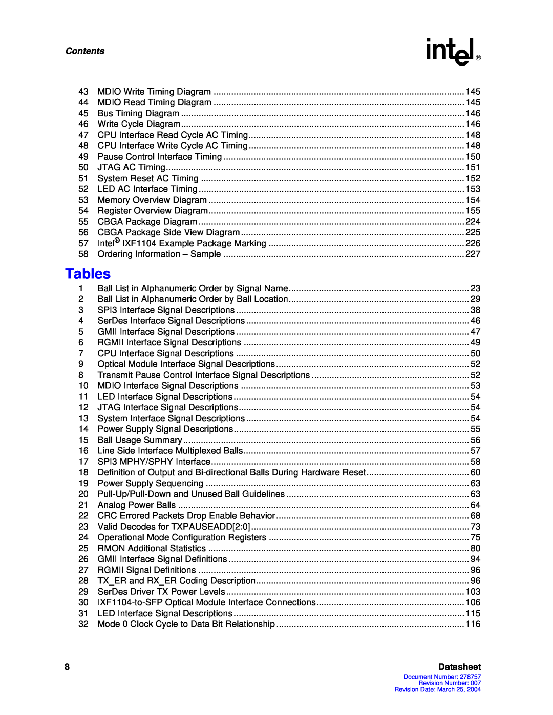 Intel IXF1104 manual Tables, Contents, Datasheet 