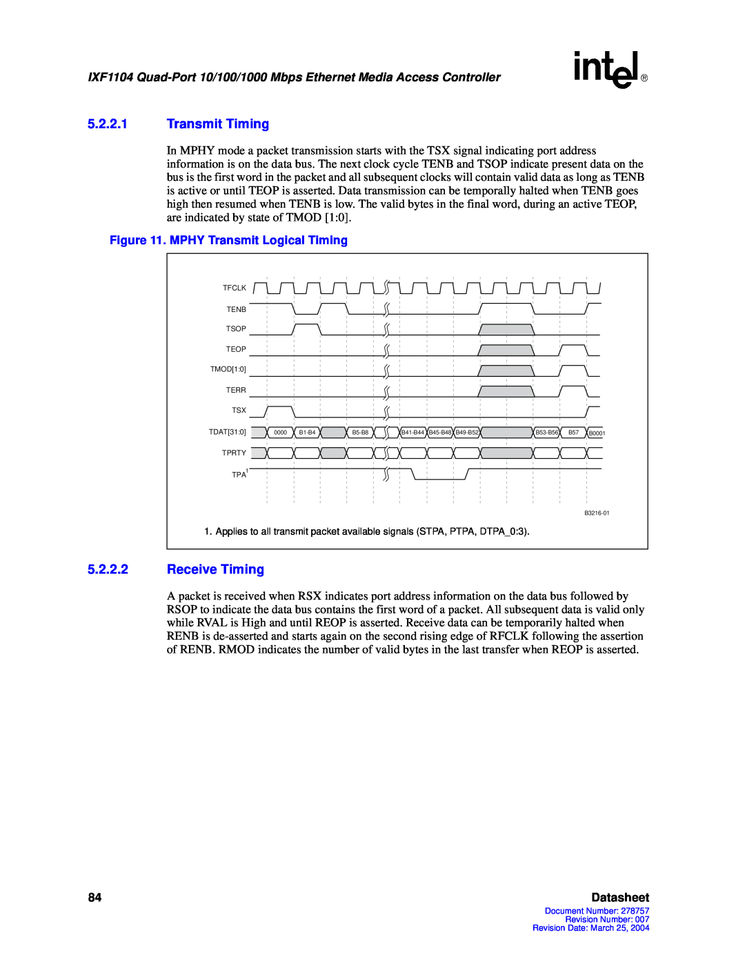 Intel IXF1104 manual 5.2.2.1Transmit Timing, 5.2.2.2Receive Timing, Datasheet 