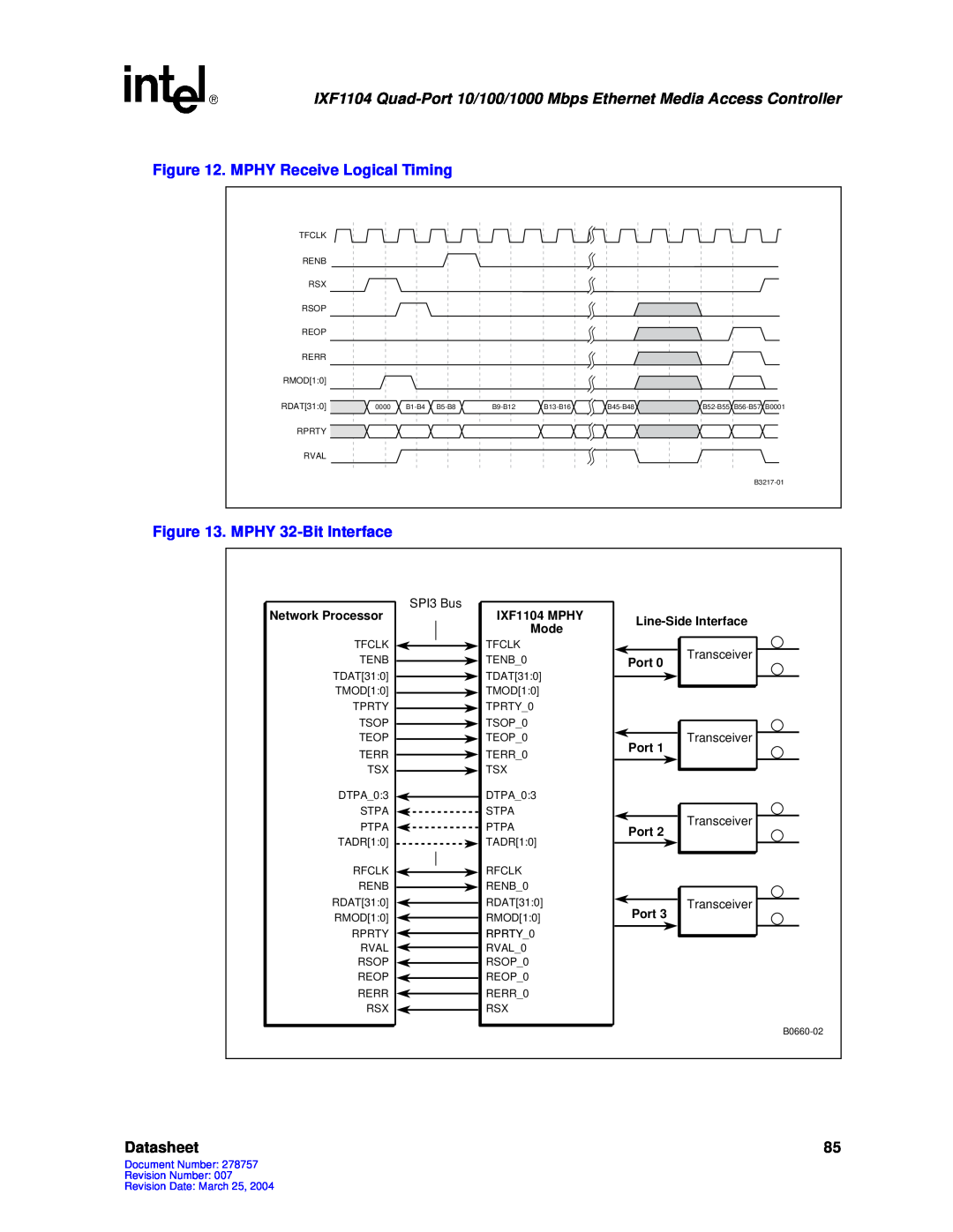 Intel manual Datasheet, Network Processor, IXF1104 MPHY, Line-SideInterface, Mode, Port 