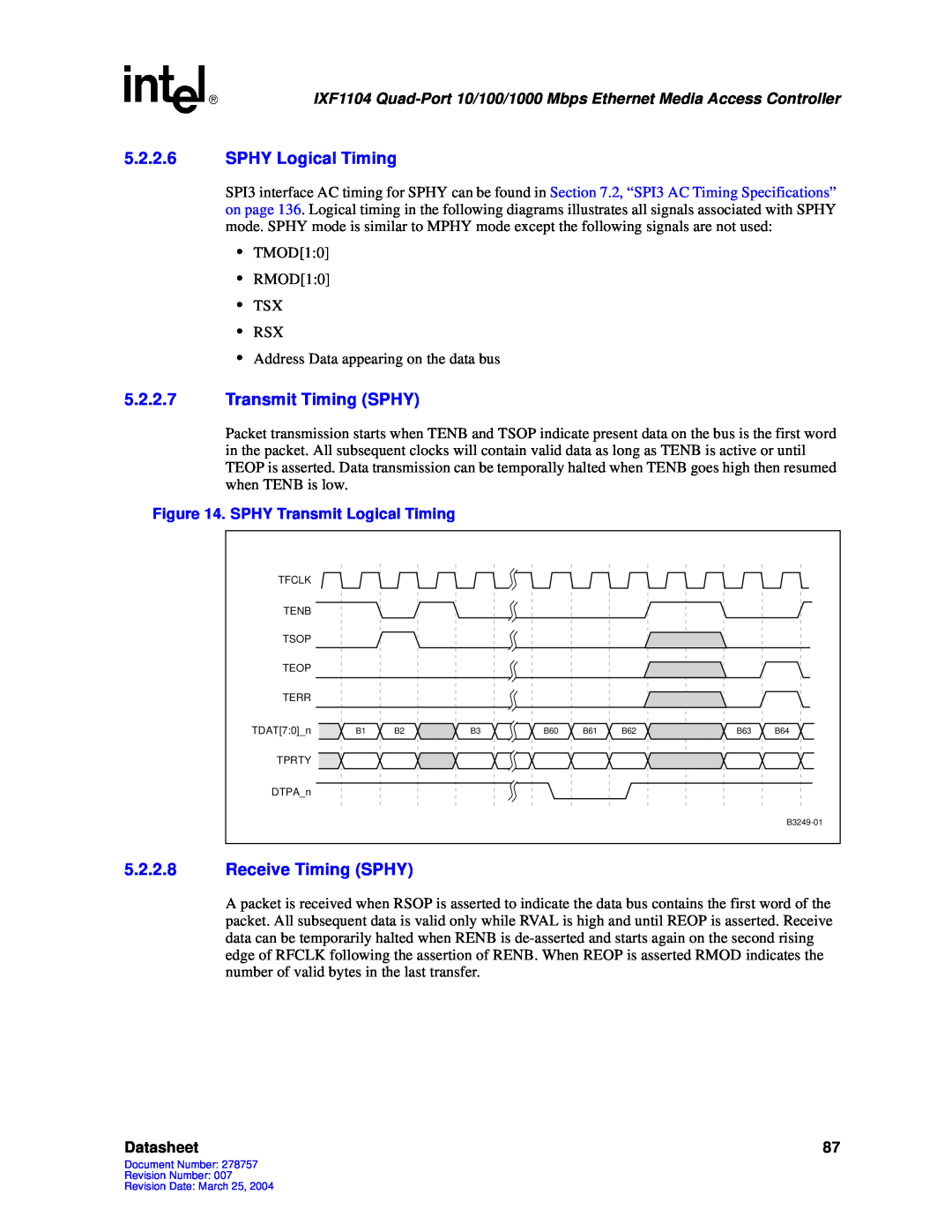 Intel IXF1104 manual 5.2.2.6SPHY Logical Timing, 5.2.2.7Transmit Timing SPHY, 5.2.2.8Receive Timing SPHY, Datasheet 