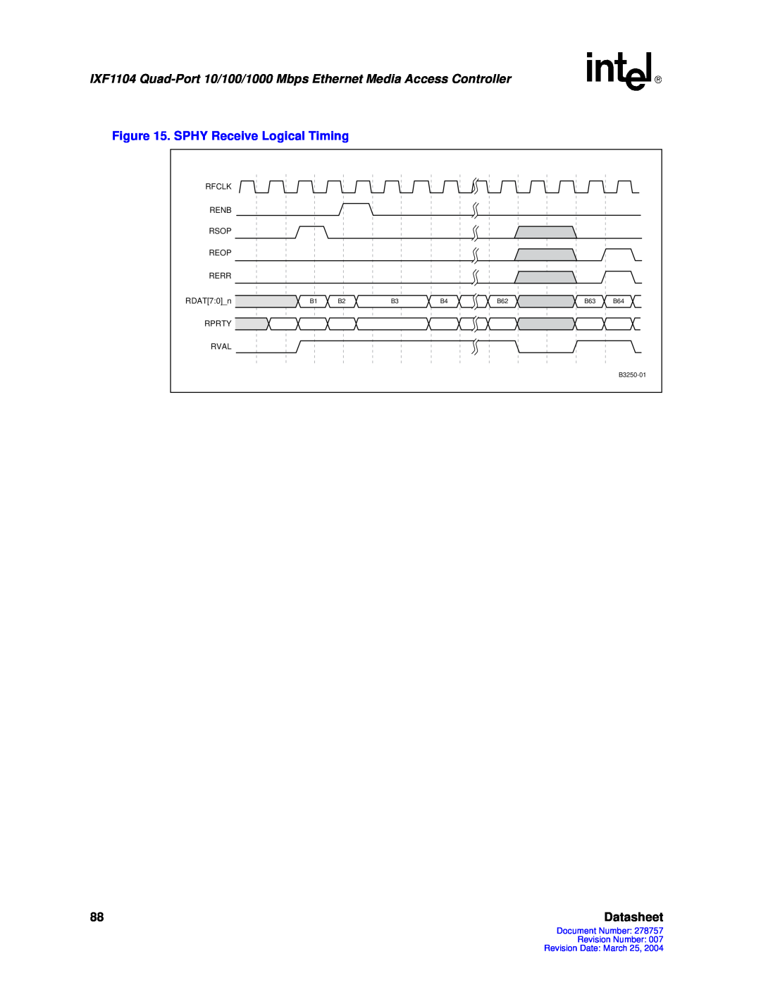 Intel IXF1104 manual SPHY Receive Logical Timing, Datasheet 