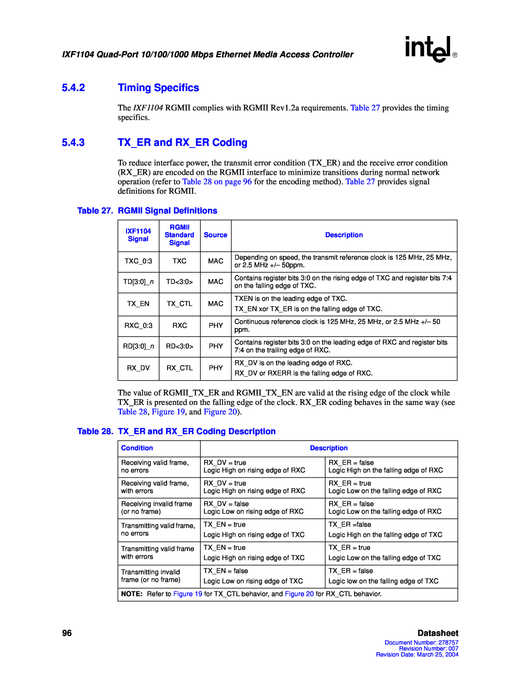 Intel IXF1104 manual 5.4.2Timing Specifics, 5.4.3TX_ER and RX_ER Coding, Datasheet 