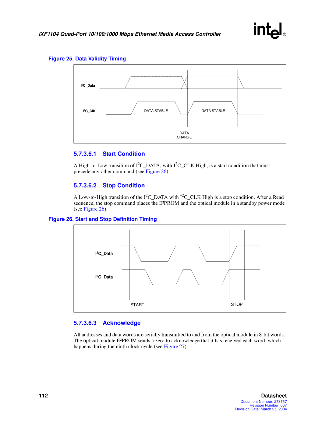 Intel IXF1104 manual Start Condition, Stop Condition, Acknowledge, I2CData, Start Stop 