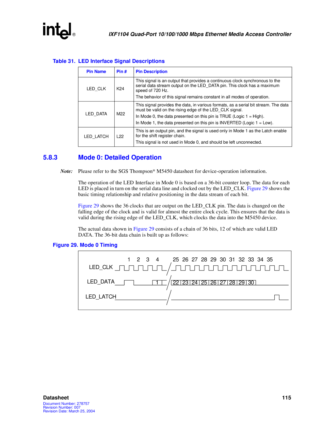 Intel IXF1104 manual Mode 0 Detailed Operation, Pin Name Pin # Pin Description 