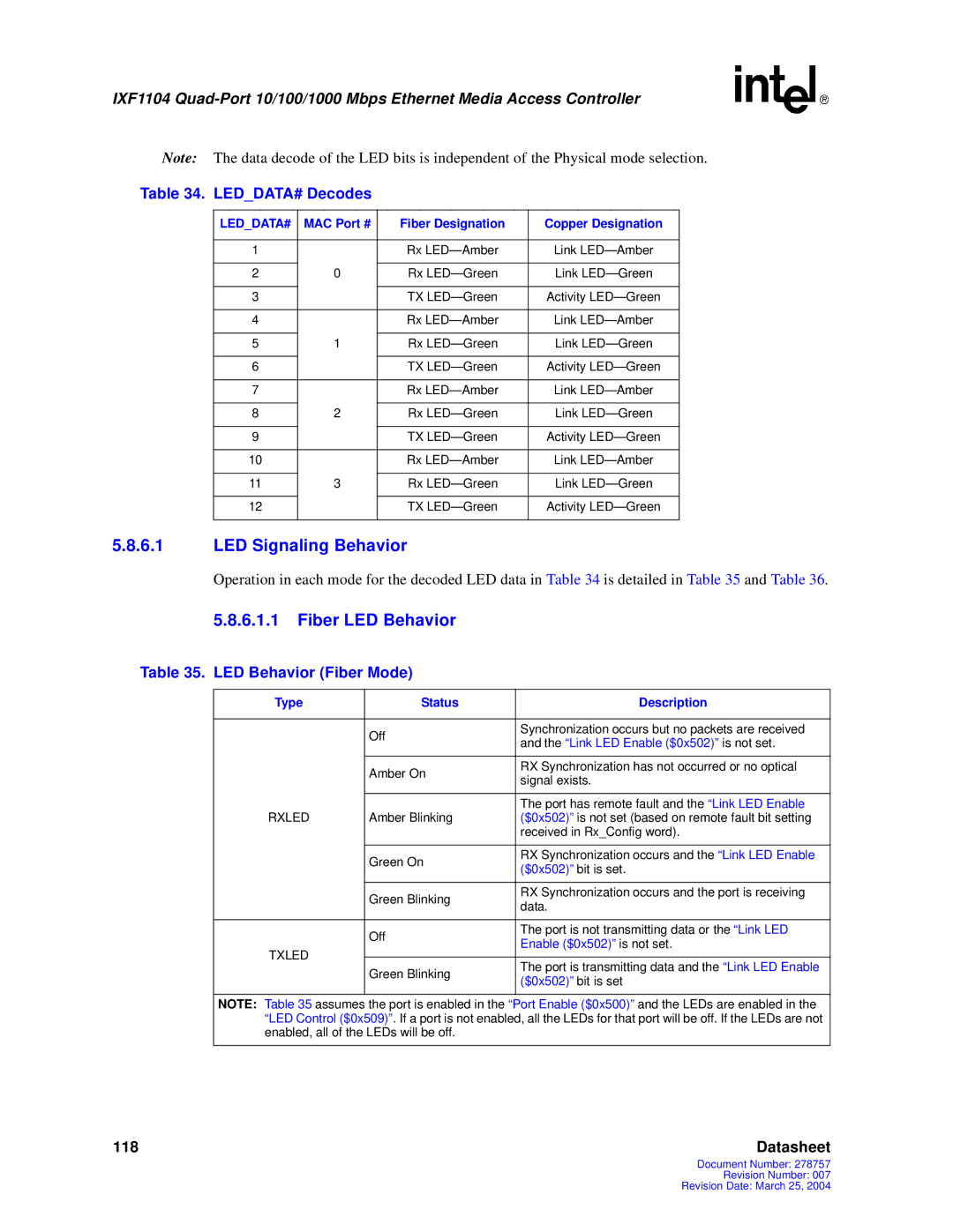 Intel IXF1104 manual LED Signaling Behavior, Fiber LED Behavior, LEDDATA# Decodes, LED Behavior Fiber Mode 