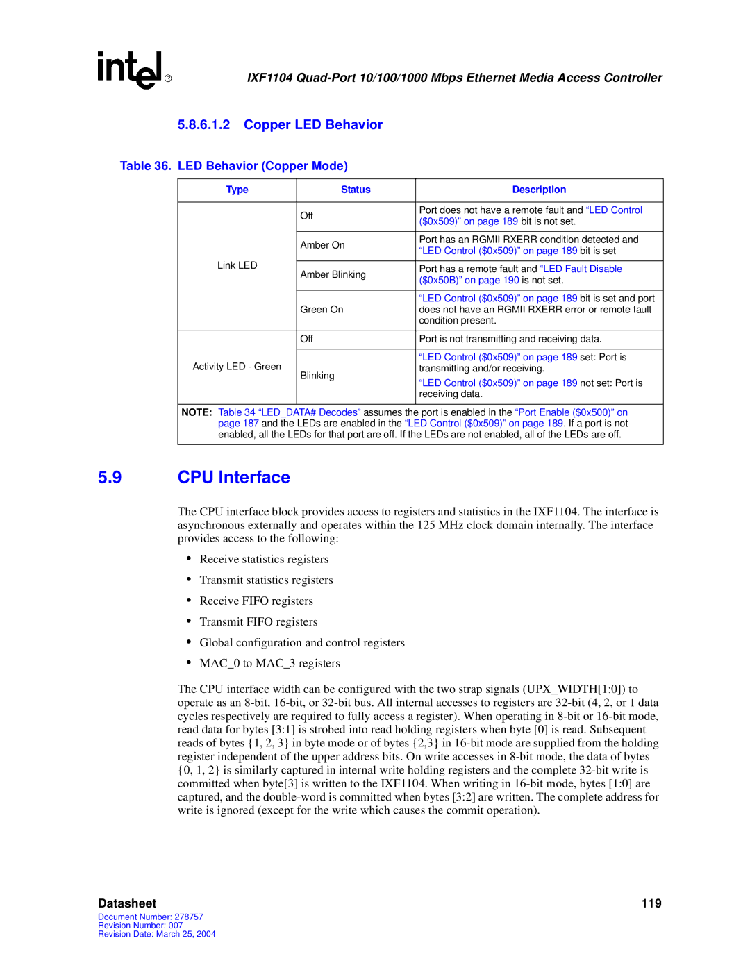 Intel IXF1104 manual CPU Interface, Copper LED Behavior, LED Behavior Copper Mode 